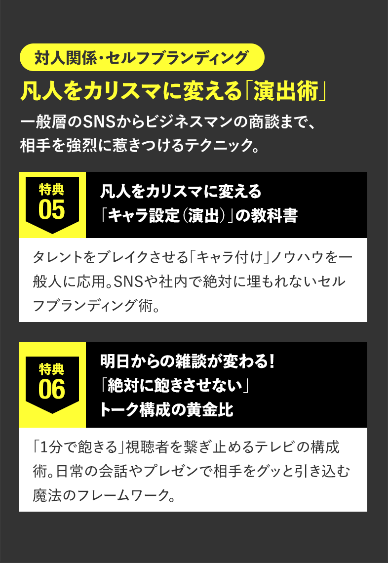 特典説明